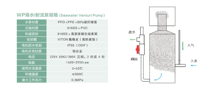 1667785936712657.png image.png