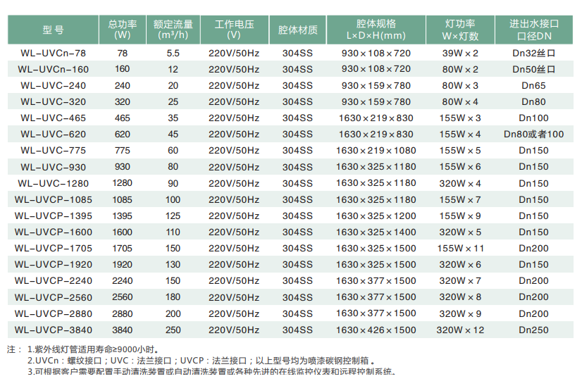 1667788696915469.png image.png