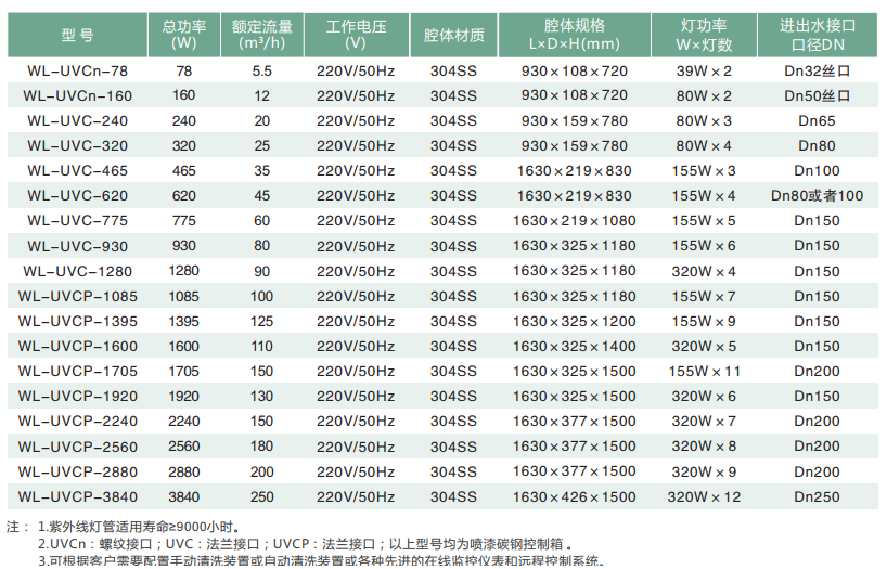 1667788771613734.png image.png