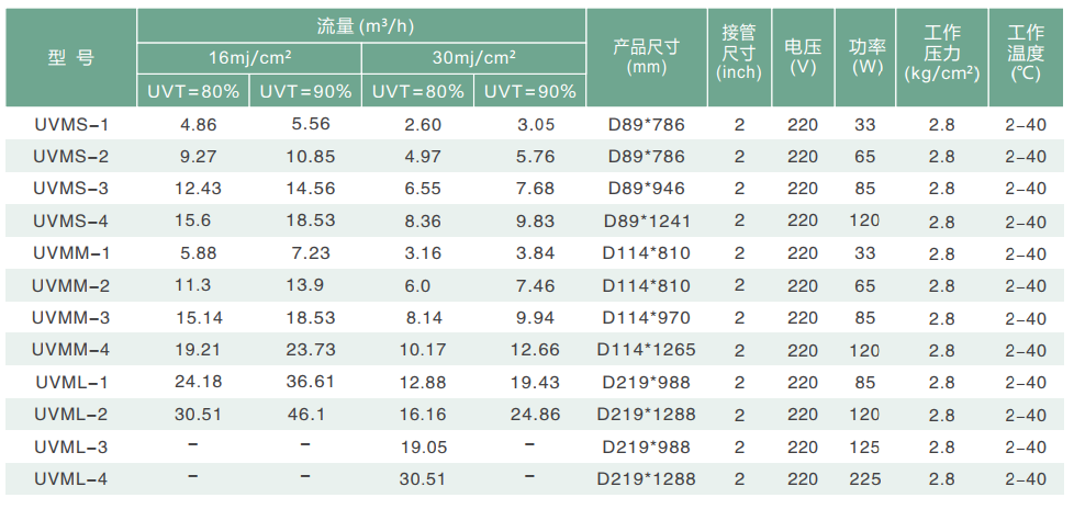 1667790025633174.png image.png